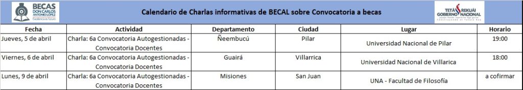 Calendario de viajes 3
