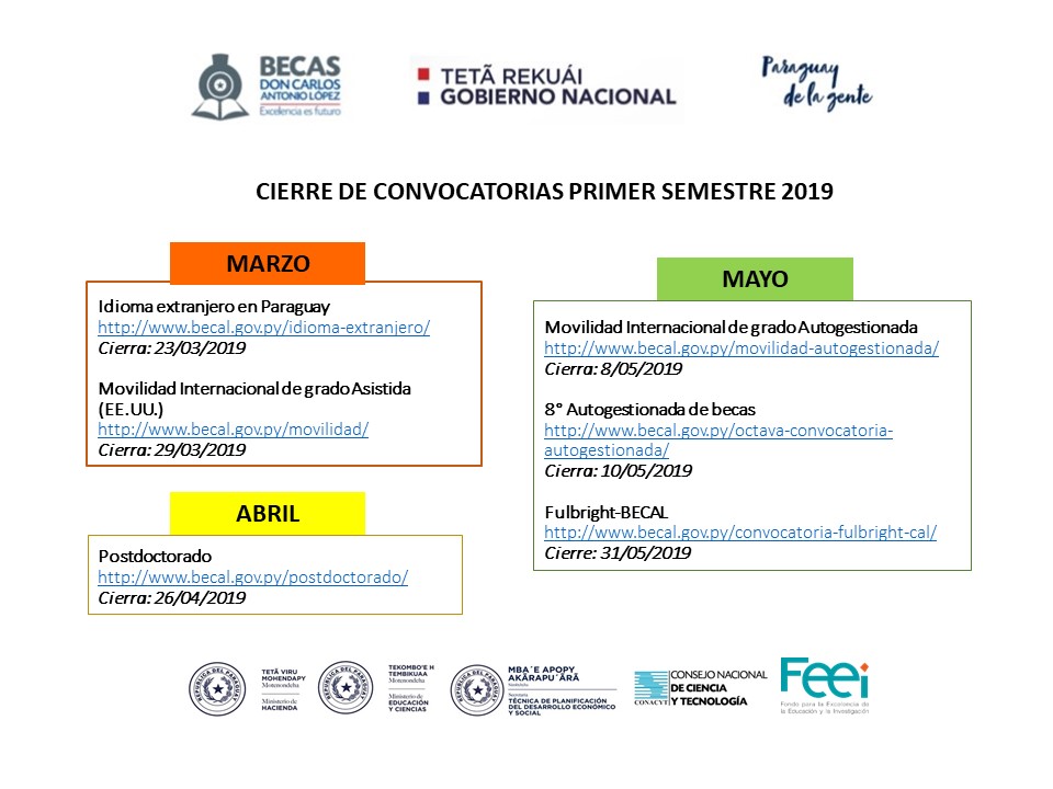 Fechas cierre