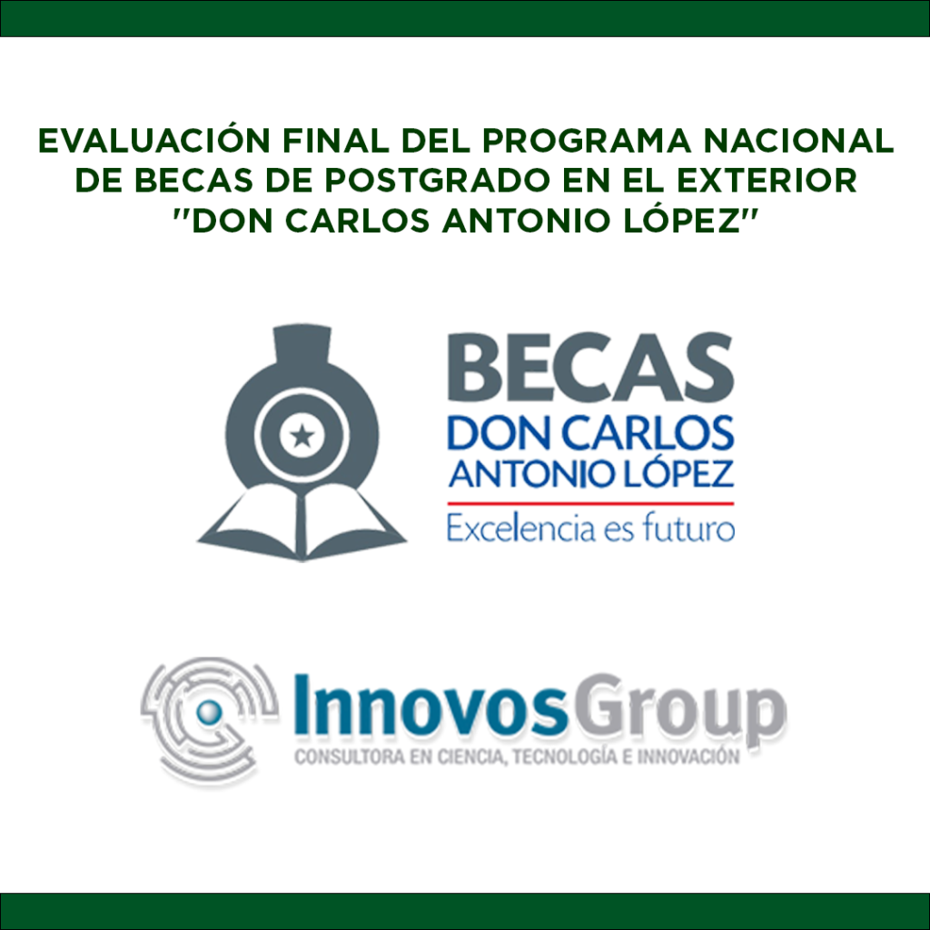 Innovos Group_Becal