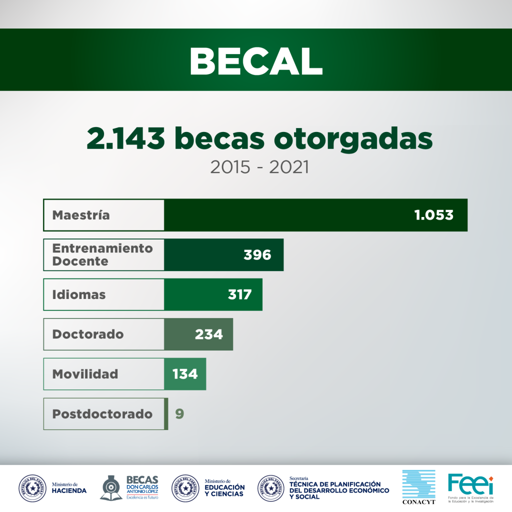2022-01-07_BECAL-07-2
