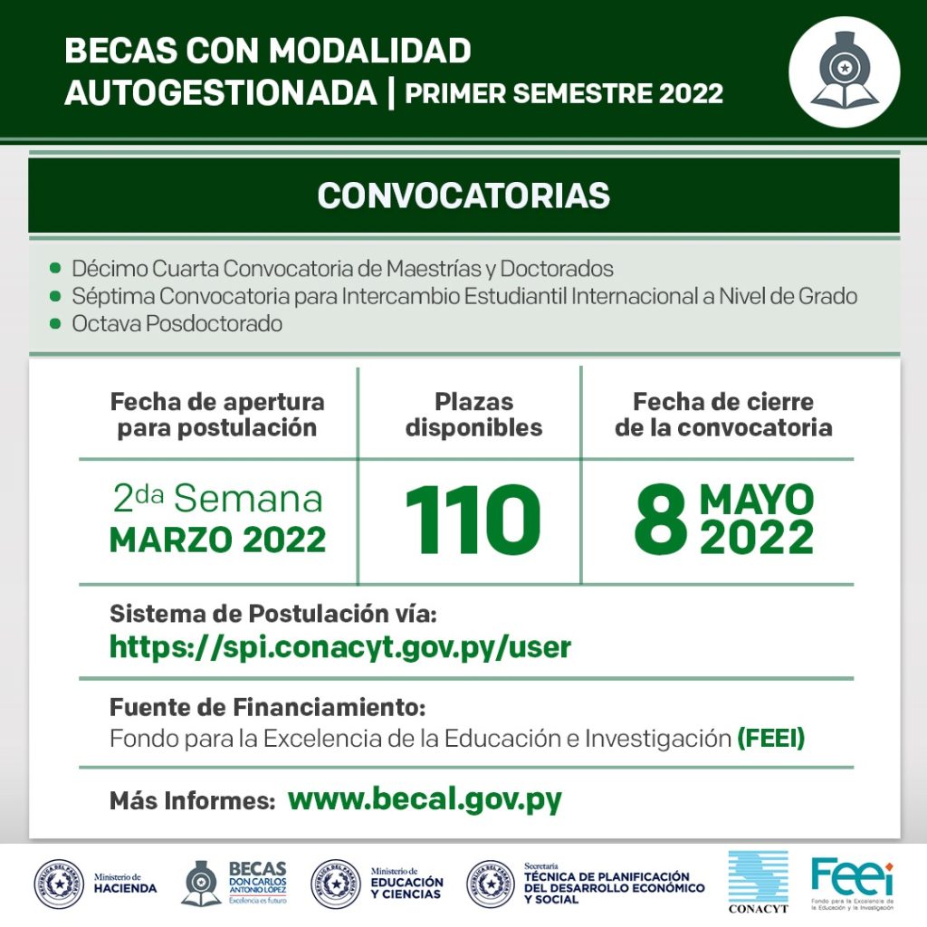 2022-03-04-Plazos-1