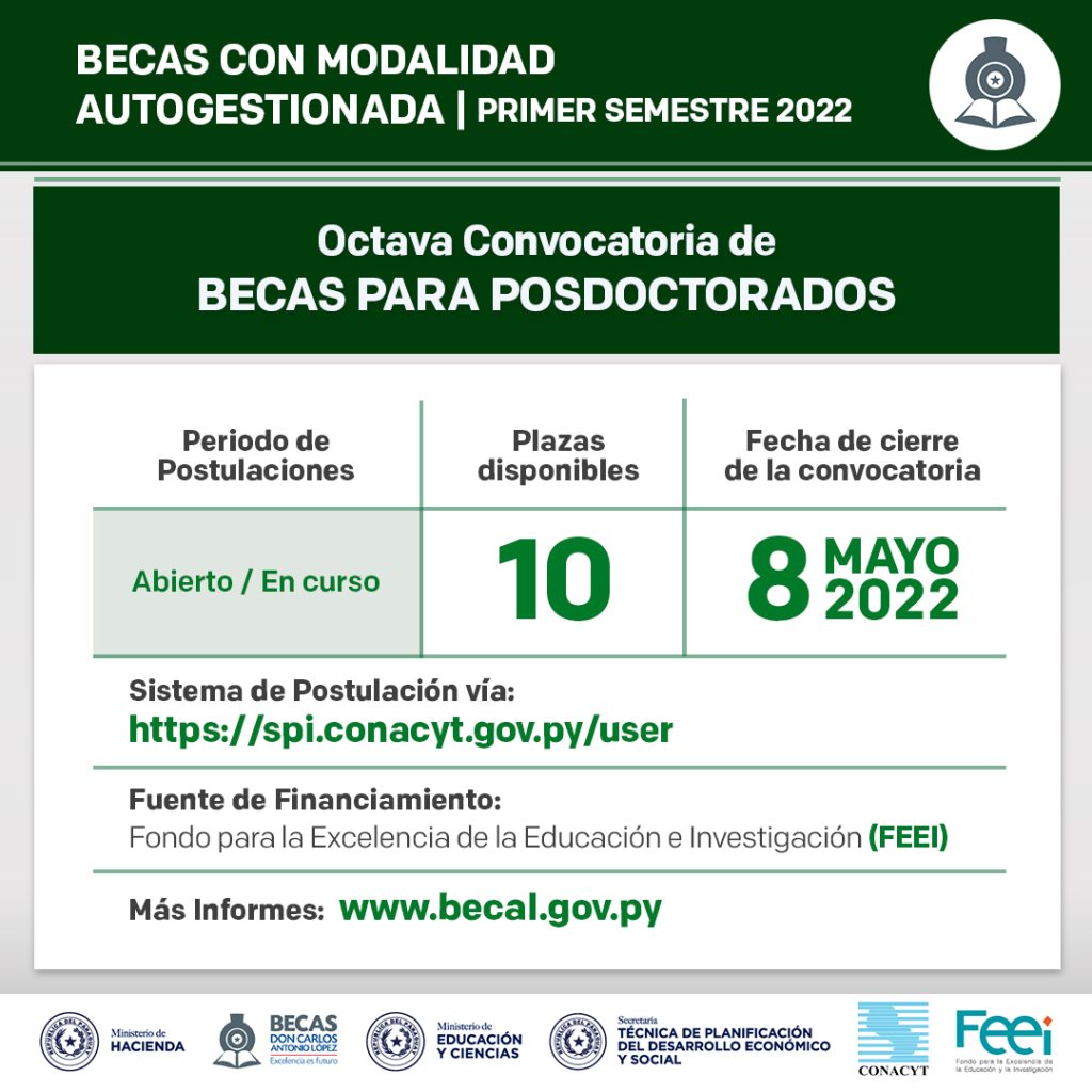 BECAL_Becas-AUTOGESTIONADA_Cupos-14032022