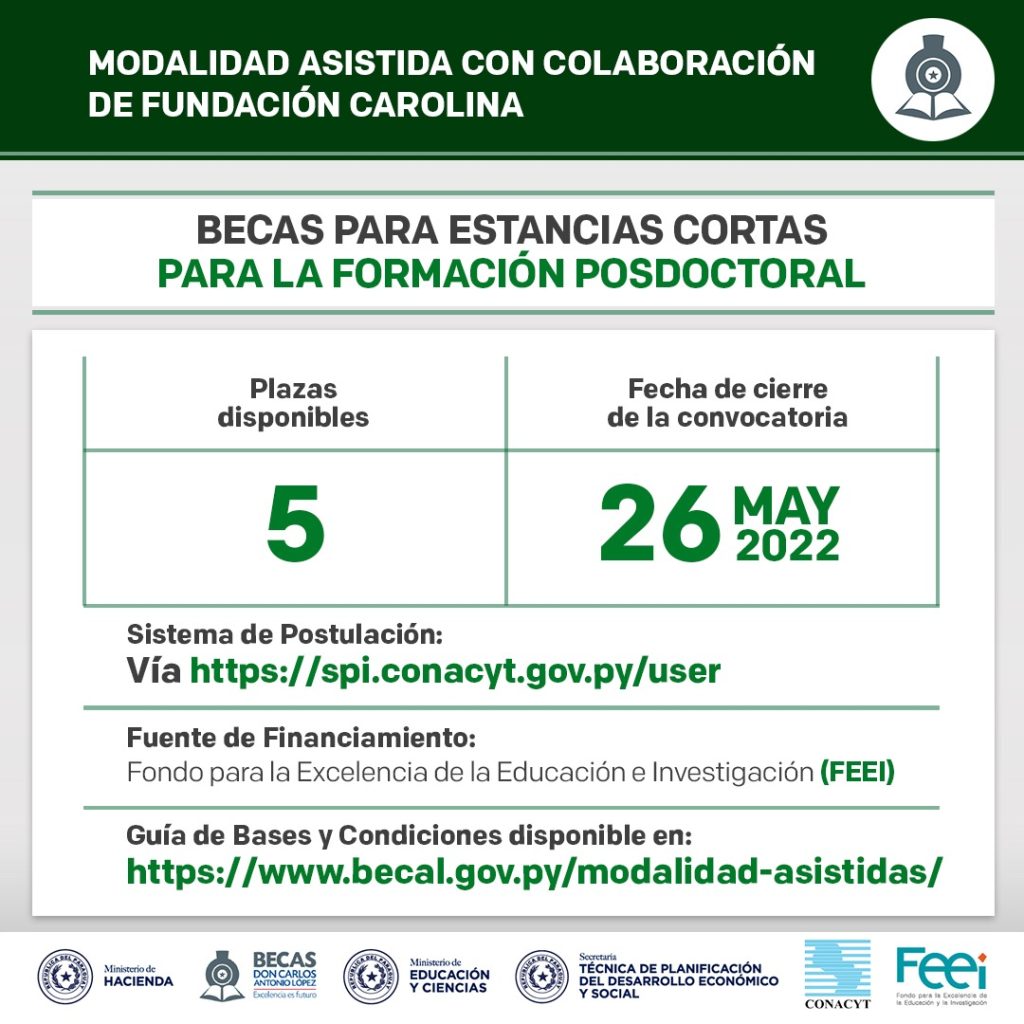 2022-05-11-Posdoctorados-en-España-1