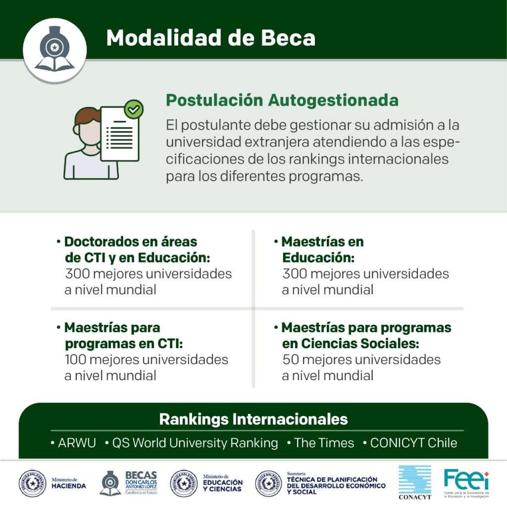 2022-07-13-Ranking-Universidad