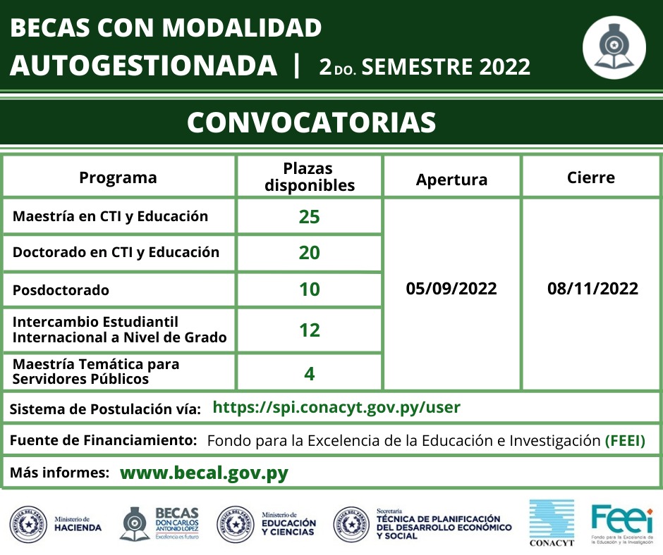 2022-09-05 Autogestionada