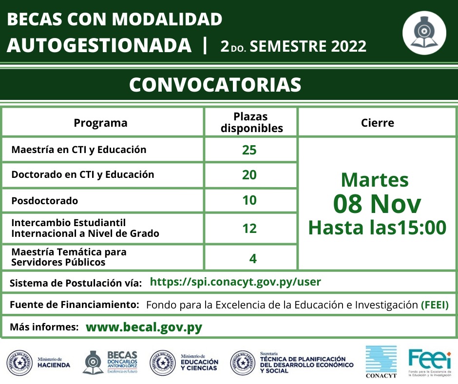 2022-09-16-Conovcatorias-Autogetionadas