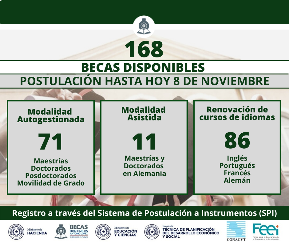 CIERRE DE POSTULACIÓN_C