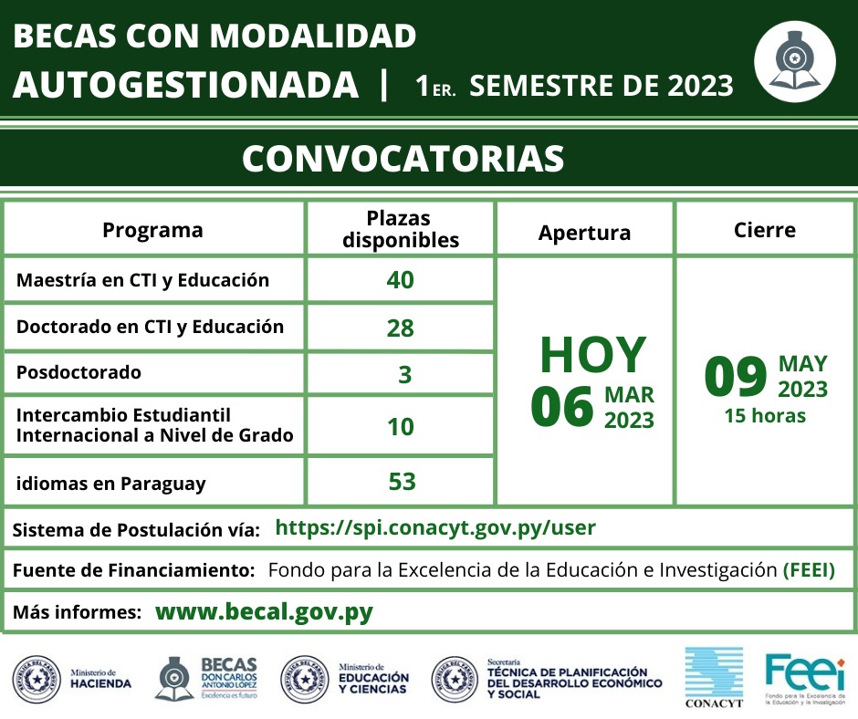 2023-03-06 Habilitación becas
