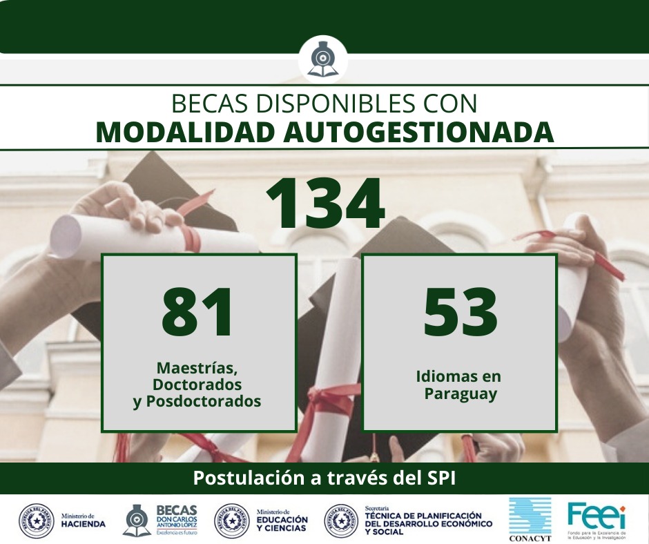 2023-04-03 Becas