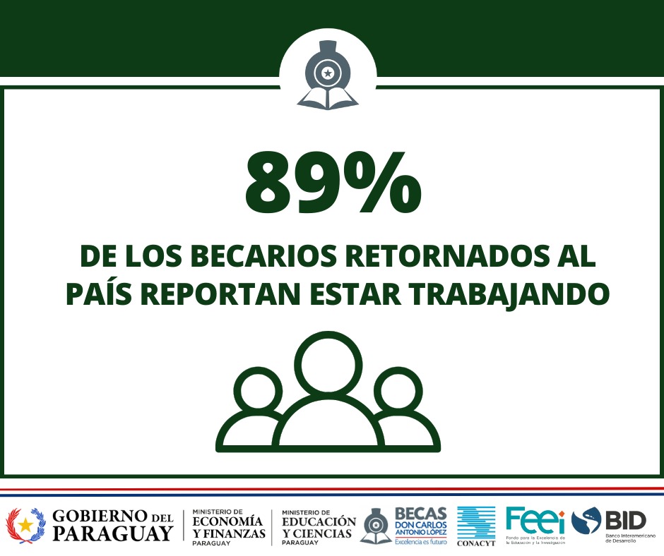 2023-09-13 Insersión